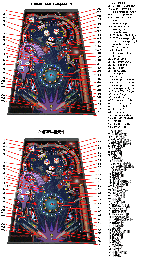 3D_Pinball.gif